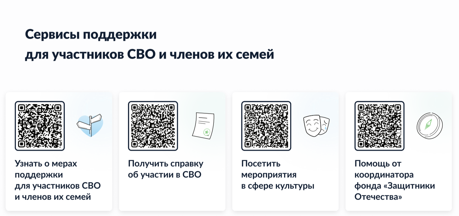 Сервисы поддержки для участников СВО и членов их семей.